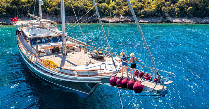 FINALIZATION FINAL STEP TO YOUR MOST PERSONAL VACATION EVER Featured image