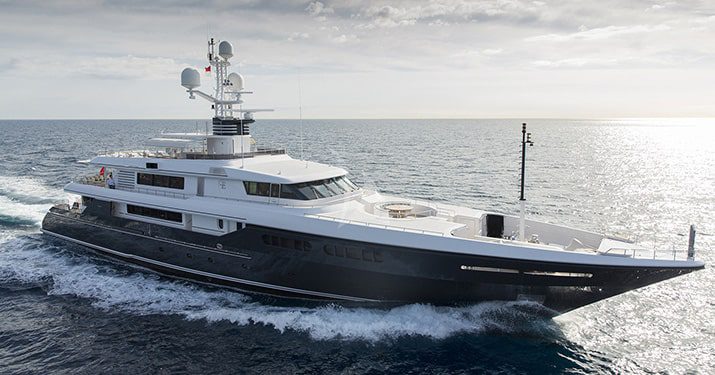 Introduction to Luxurious Yachts - Featured image