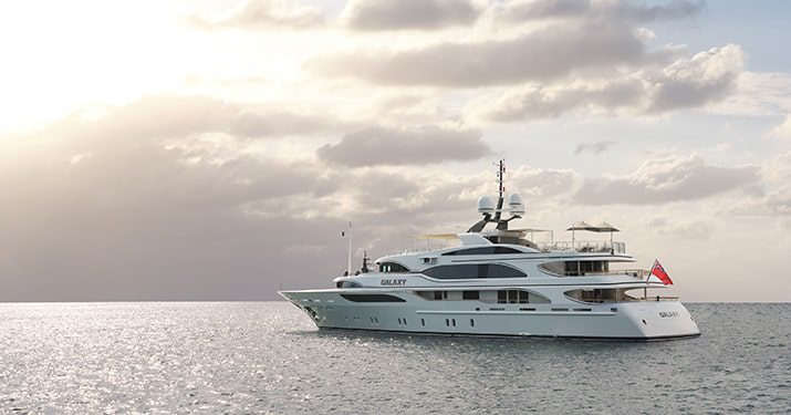Understanding the Yacht Buying Process - Featured image