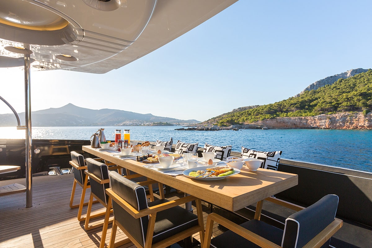 BENEFITS OF CHARTERING A YACHT IN GREECE