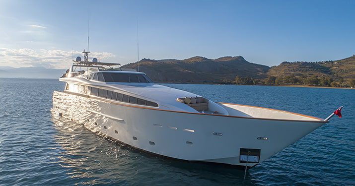 Introduction to Mega Yacht Charters - Featured image